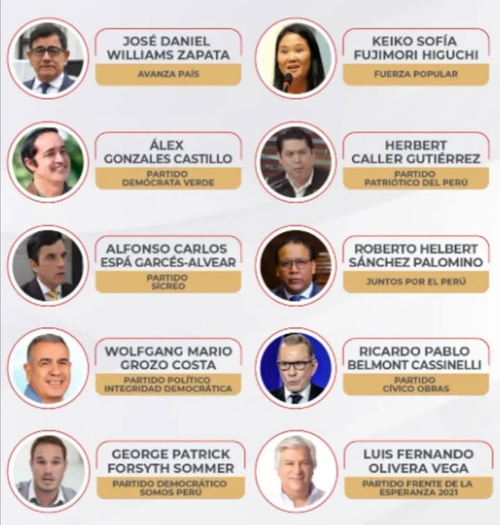 Estos son los aspirantes presidenciales para las Elecciones 2026