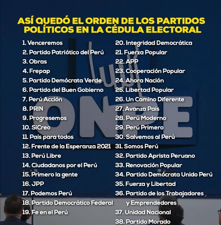 ONPE definió el orden de los partidos políticos en la cédula para las elecciones 2026
