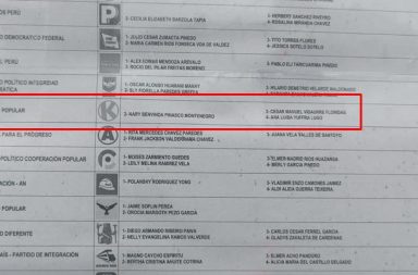 ODPE OFICIALIZA RELACIÓN FINAL DE CANDIDATOS EN LORETO RUMBO A ELECCIONES GENERALES