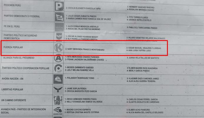 ODPE OFICIALIZA RELACIÓN FINAL DE CANDIDATOS EN LORETO RUMBO A ELECCIONES GENERALES