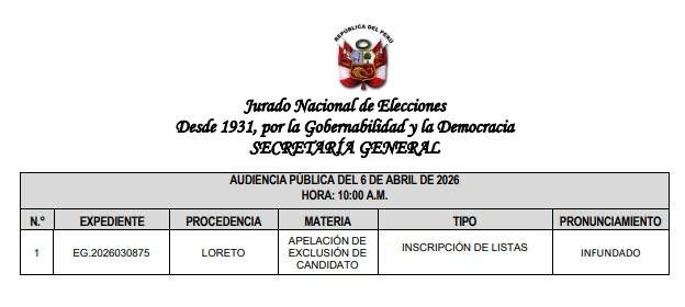 JNE, MÁXIMA INSTANCIA ELECTORAL, DECLARA INFUNDADA APELACIÓN DE LLENS BRUNNER Y CONFIRMA SU EXCLUSIÓN EN MAYNAS