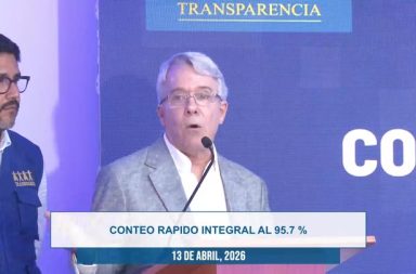 Resultados de Transparencia Perú