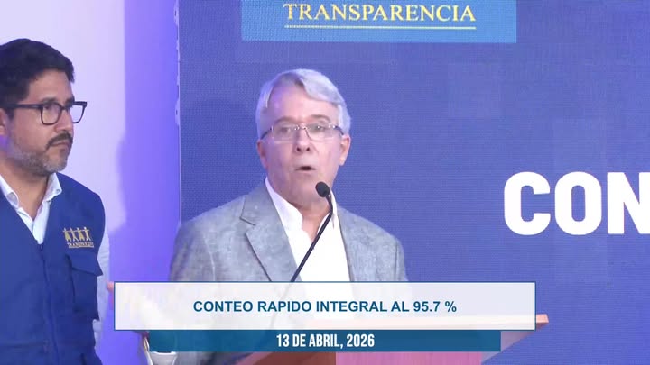 Resultados de Transparencia Perú