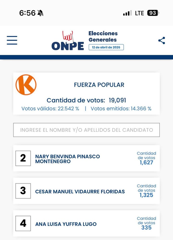 ‼ ESCANDALOSA LENTITUD EN CONTEO DE VOTOS EN LORETO‼