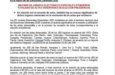 Proceso electoral muestra avances significativos