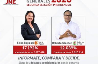Keiko Fujimori y Roberto Sánchez disputarán la segunda vuelta electoral
