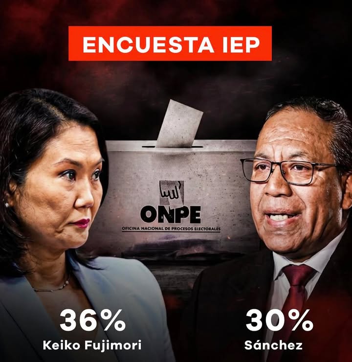 Sondeo refleja diferencias en intención de voto para la segunda vuelta