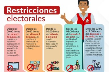 Conoce las restricciones electorales para la segunda vuelta