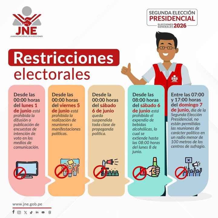 Conoce las restricciones electorales para la segunda vuelta