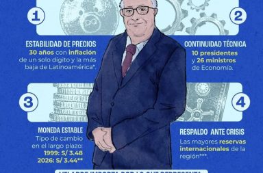 ESTÁ ES LA RAZÓN POR LA QUE JULIO VELARDE SE SIGUE QUEDANDO EN EL BCR
