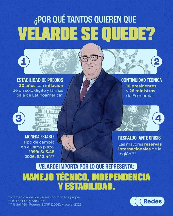 ESTÁ ES LA RAZÓN POR LA QUE JULIO VELARDE SE SIGUE QUEDANDO EN EL BCR