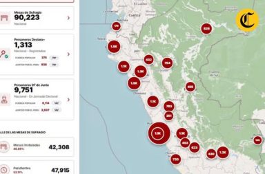 JNE habilita plataforma digital para supervisar en tiempo real la jornada electoral