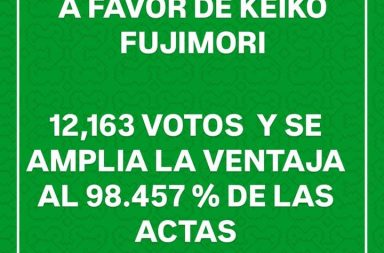 AVANZAN LOS RESULTADOS OFICIALES Y ASÍ ESTÁ EN ESTOS MOMENTOS