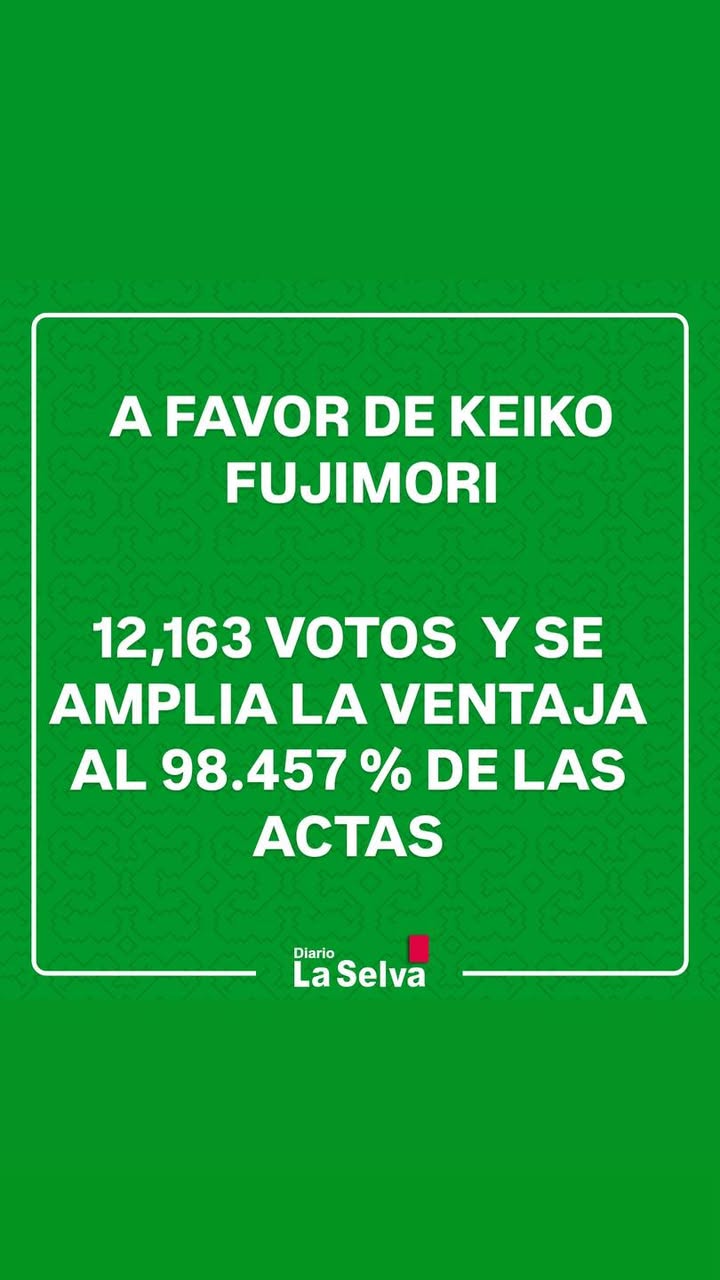 AVANZAN LOS RESULTADOS OFICIALES Y ASÍ ESTÁ EN ESTOS MOMENTOS