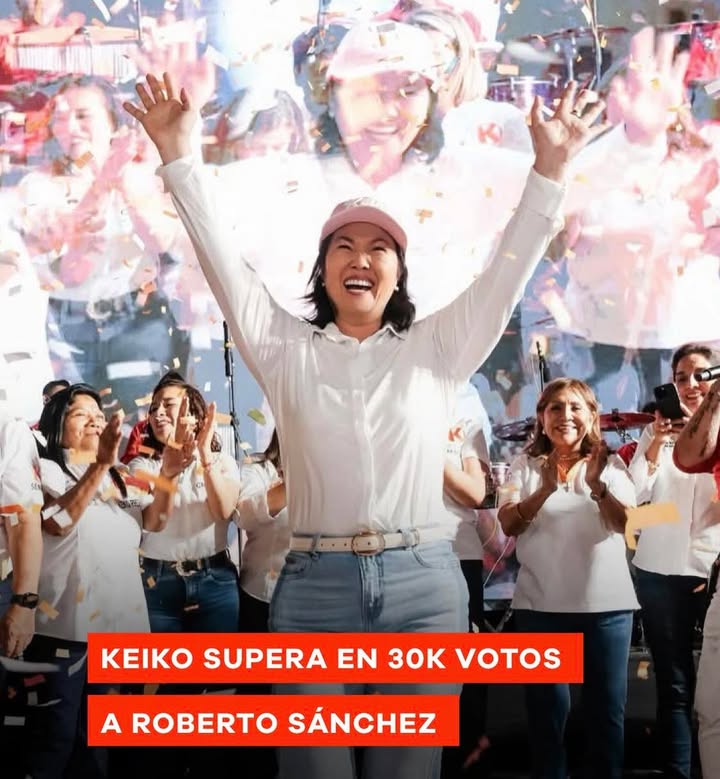 Al 99% Keiko supera los 32 mil votos de diferencia con relación a Sánchez
