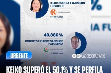 #triunfoelectoral | La virtual presidenta Keiko Fujimori amplió su ventaja en la...
