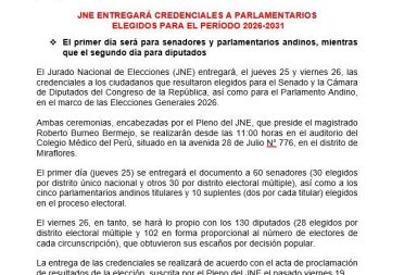Acto oficial: el JNE otorgará credenciales a senadores, diputados y parlamentarios andinos electos