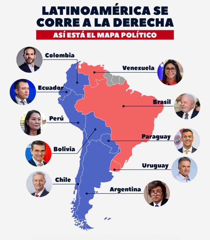 Siete gobiernos de derecha marcan el actual panorama político en Sudamérica